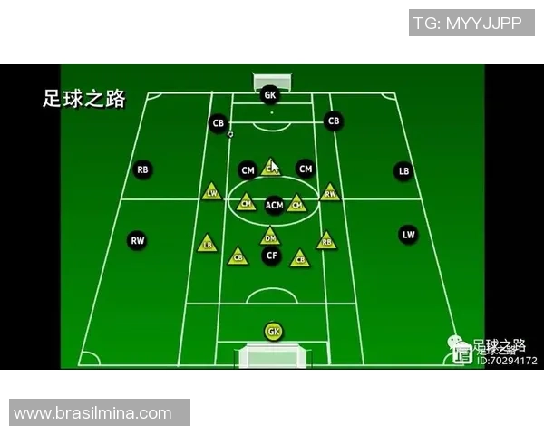 武汉足球队边路渗透战术革新探索与实践分析